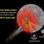 Chang’e-6 samples suggest 4.25-billion-year-old impact formed moon’s South Pole–Aitken basin