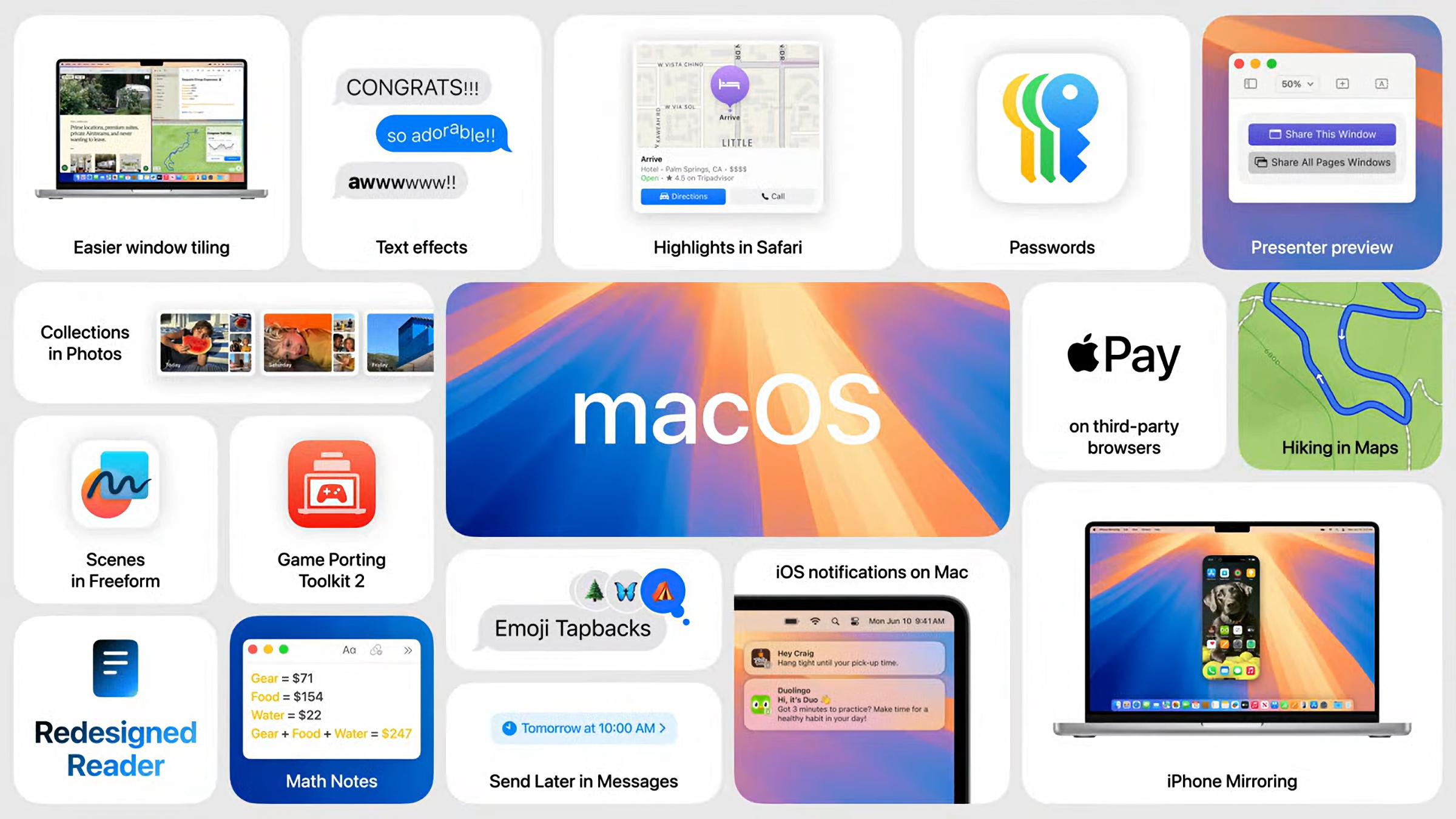 macOS 15 Sequoia superguide: Everything you need to know